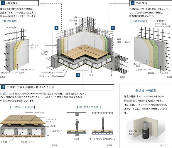 オーヴィジョン新南陽駅前II 設備