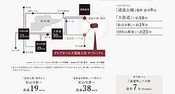 クレアホームズ道後上市 ザ・プレミアム アクセス図