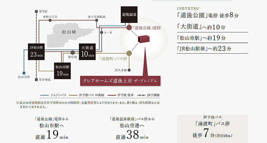 クレアホームズ道後上市 ザ・プレミアム アクセス図