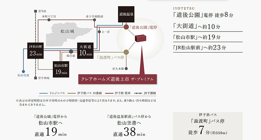 クレアホームズ道後上市 ザ・プレミアム：交通図