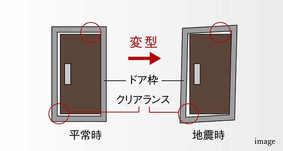 クレアホームズ松山南堀端ザ・プレミアム 設備