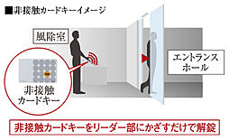 エスリード八尾駅前ザ・レジデンス 設備