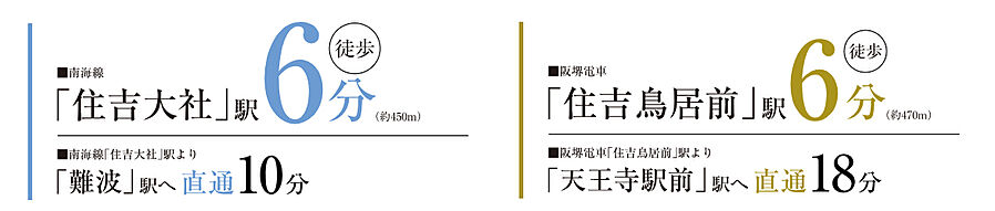 エスリード住吉大社駅レジデンス：交通図