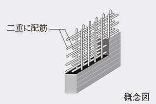 ローレルコート上前津 ダブル配筋