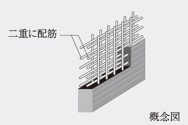 ローレルコート上前津 設備