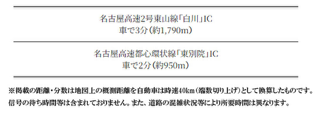 ローレルコート上前津 アクセス図