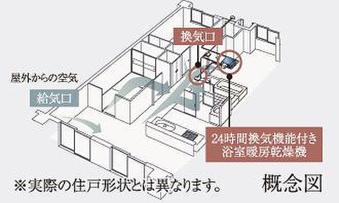 ローレルコート一社駅前 設備