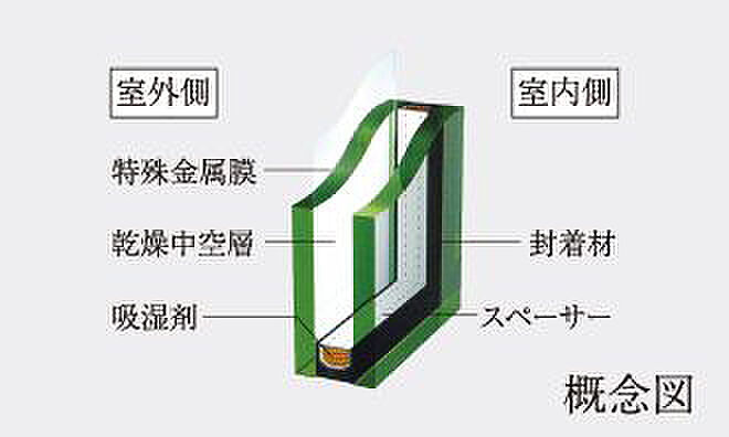 ローレルコート一社駅前 設備