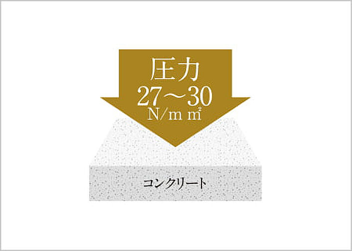 ローレルコート瑞穂汐路 ザ・レジデンス 設備