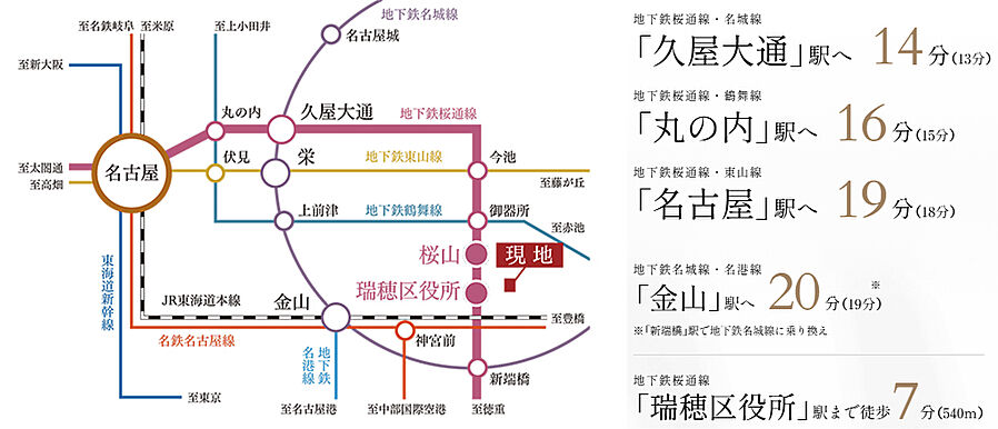 （仮称）ローレルコート瑞穂汐路 ザ・レジデンス：交通図