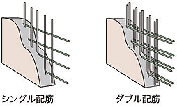 ブライトタウン天竜川駅前フレシア 設備