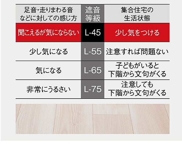 ヴェルディ古京町 設備