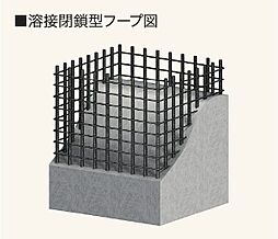 ヴェルディ祇園［フェリス］ 設備