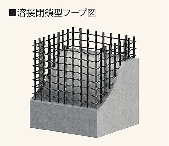 ヴェルディ祇園［フェリス］ 設備