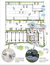 ヴェルディ・プロムナード［祇園］ 共用部