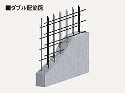 ヴェルディ・ザ・タワー広島Sta. 設備
