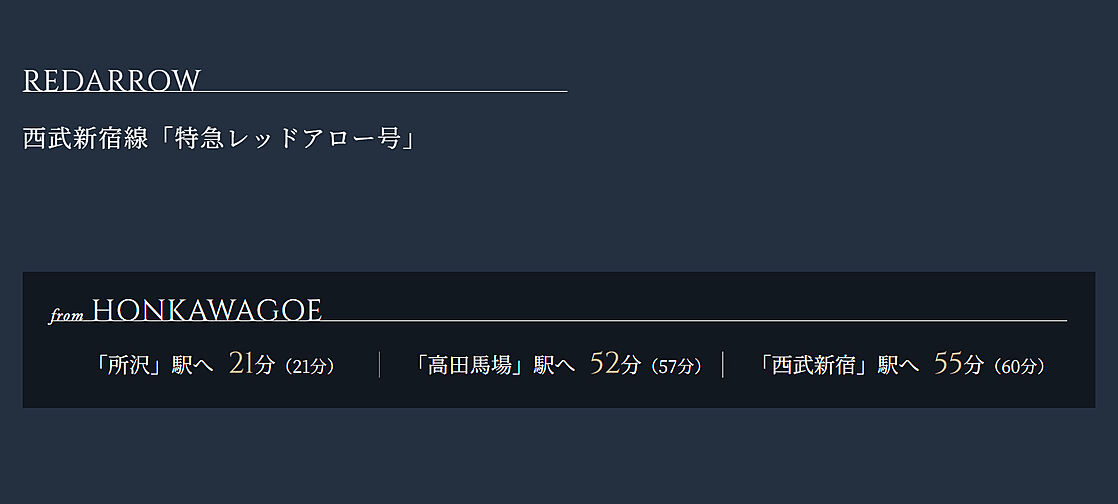 ファインレジデンス川越八幡通り アクセス図