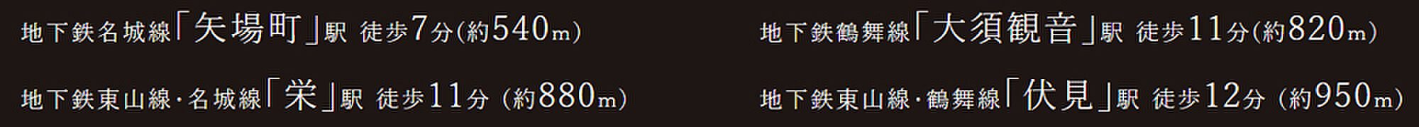 タワー・ザ・ファースト栄三丁目 アクセス図