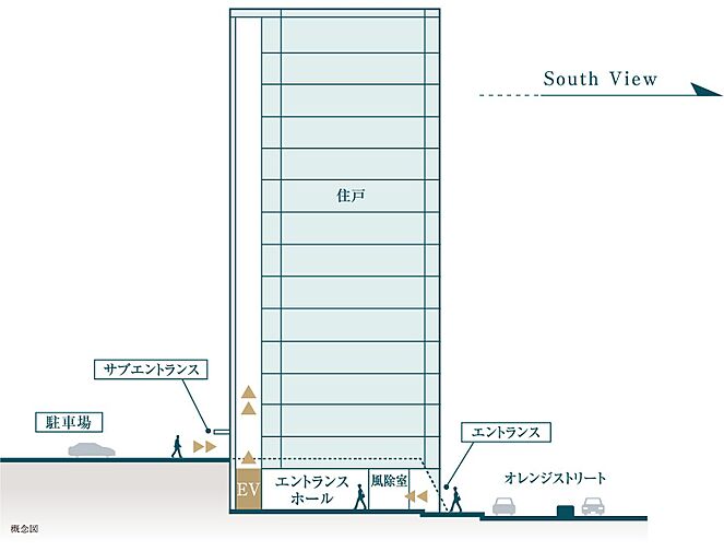 ル・シェモア鴨江III 共用部