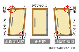 ブリシア川口エアーコート/カームコート 設備