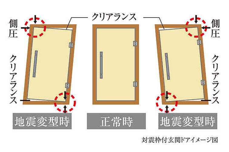 ブリシア川口エアーコート/カームコート 設備