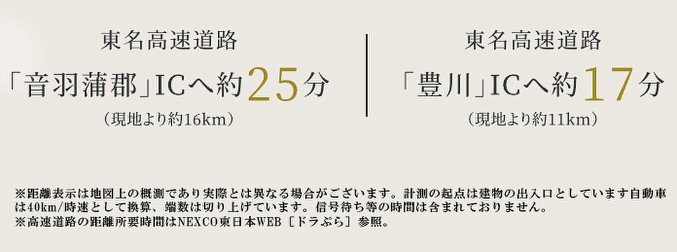 リフローレ豊橋 THE MARK アクセス図