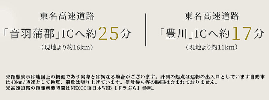 リフローレ豊橋 THE MARK：交通図