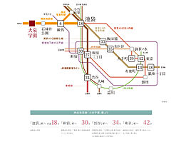 イノバス大泉学園 アクセス図
