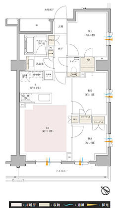 イノバス新横浜 間取り D3