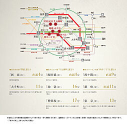イノバス市谷仲之町 アクセス図