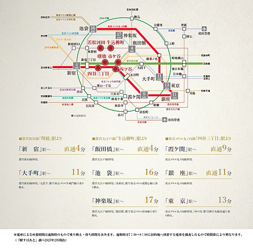 イノバス市谷仲之町 アクセス図