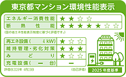 イノバス三鷹 設備