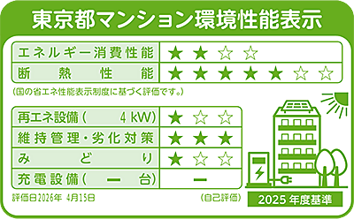 イノバス三鷹 設備
