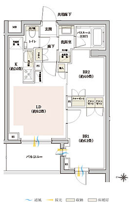 イノバス武蔵境 間取り C