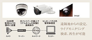 エンクレストガーデン福岡 24時間遠隔監視カメラ