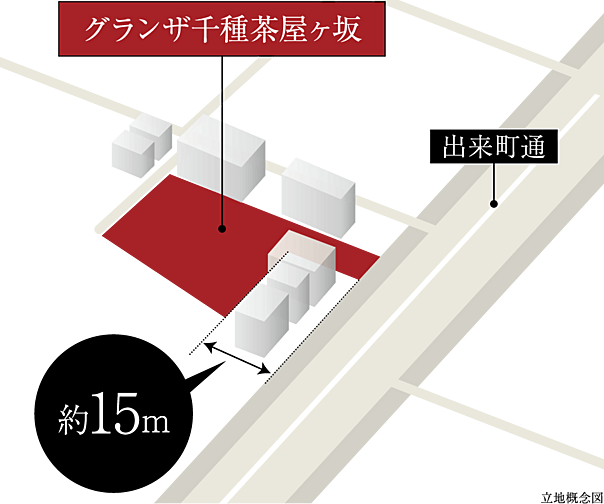 グランザ千種茶屋ヶ坂 その他