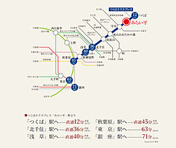 リナージュつくばみらい アクセス図