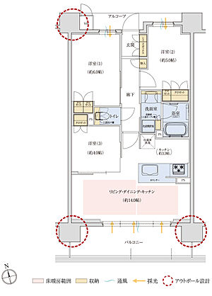 サンメゾンなかもず駅前II 間取り C