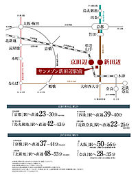 サンメゾン新田辺駅前 アクセス図