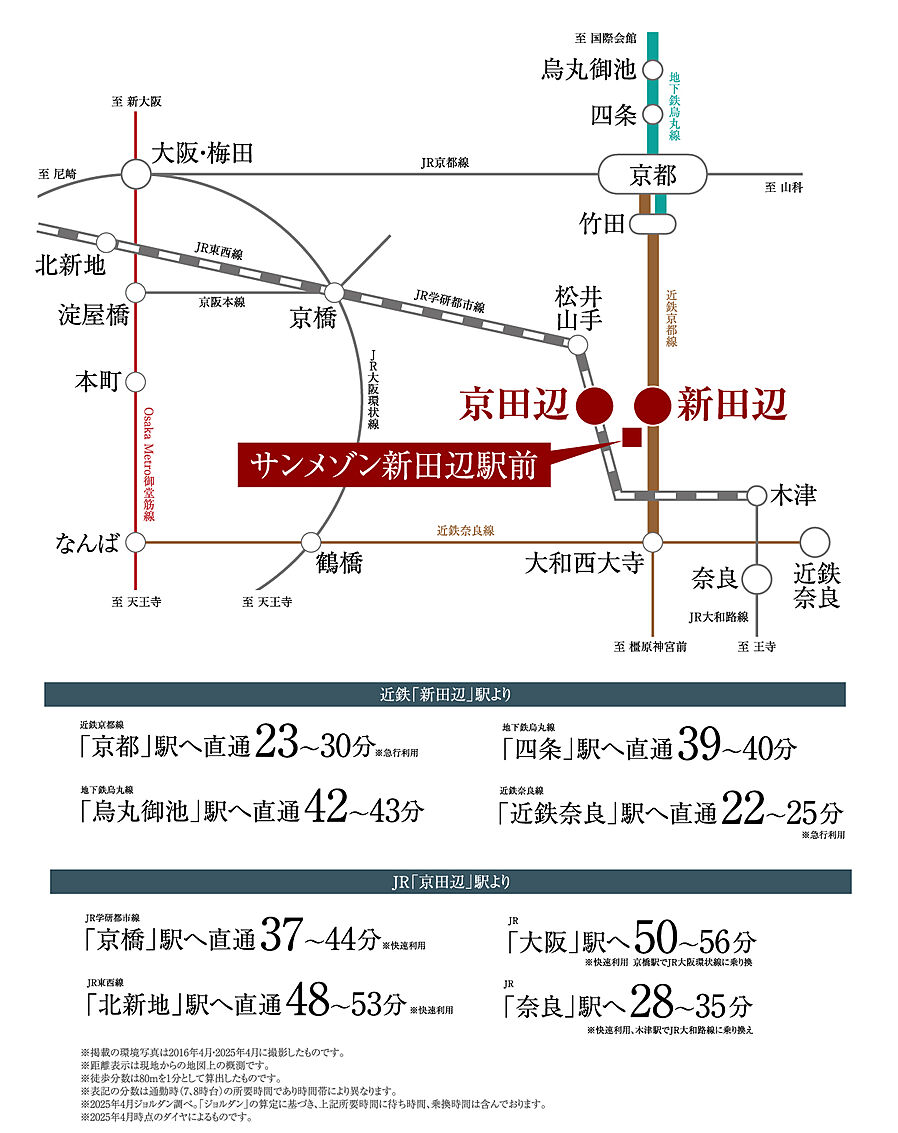 サンメゾン新田辺駅前：交通図