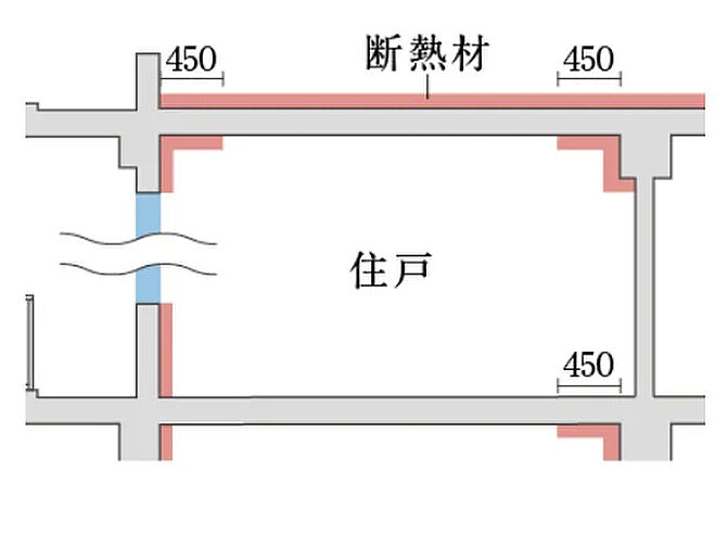 ジェイグラン京都桂川駅前 設備