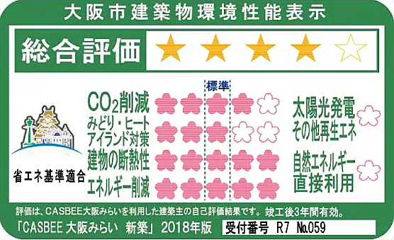 ヴェリテモア大阪梅田 設備