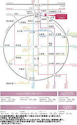 ヴェリテモア大阪梅田 アクセス図
