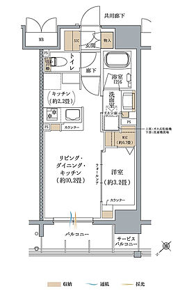 ヴェリテモア大阪梅田 間取り C