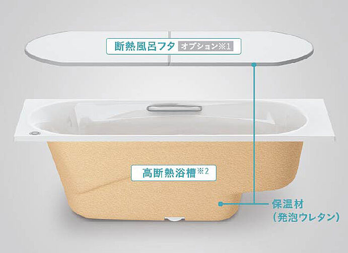 シーンズ関目高殿スクエアガーデン 設備