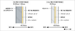 ソシオコート京橋川 設備