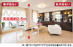 グランファーレ真駒内グランフォレスト 設備