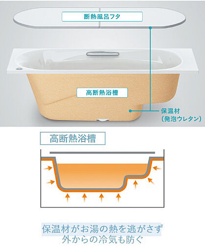 グランファーレ南郷13丁目駅前 設備