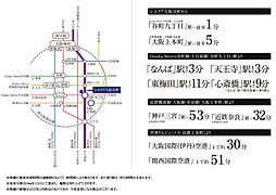 シエリア大阪谷町 アクセス図