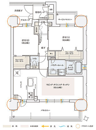 エステムコート御堂筋あびこIIフェアリー 間取り D